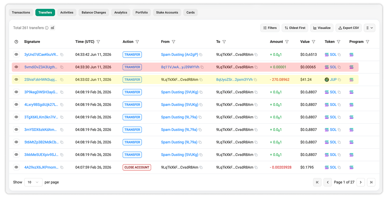 Example of an address poisoning attack appearing in a user’s transaction history.