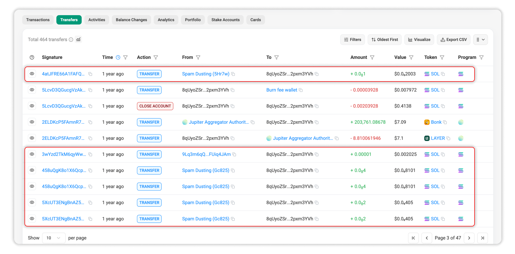 Example of low-value token transfers.