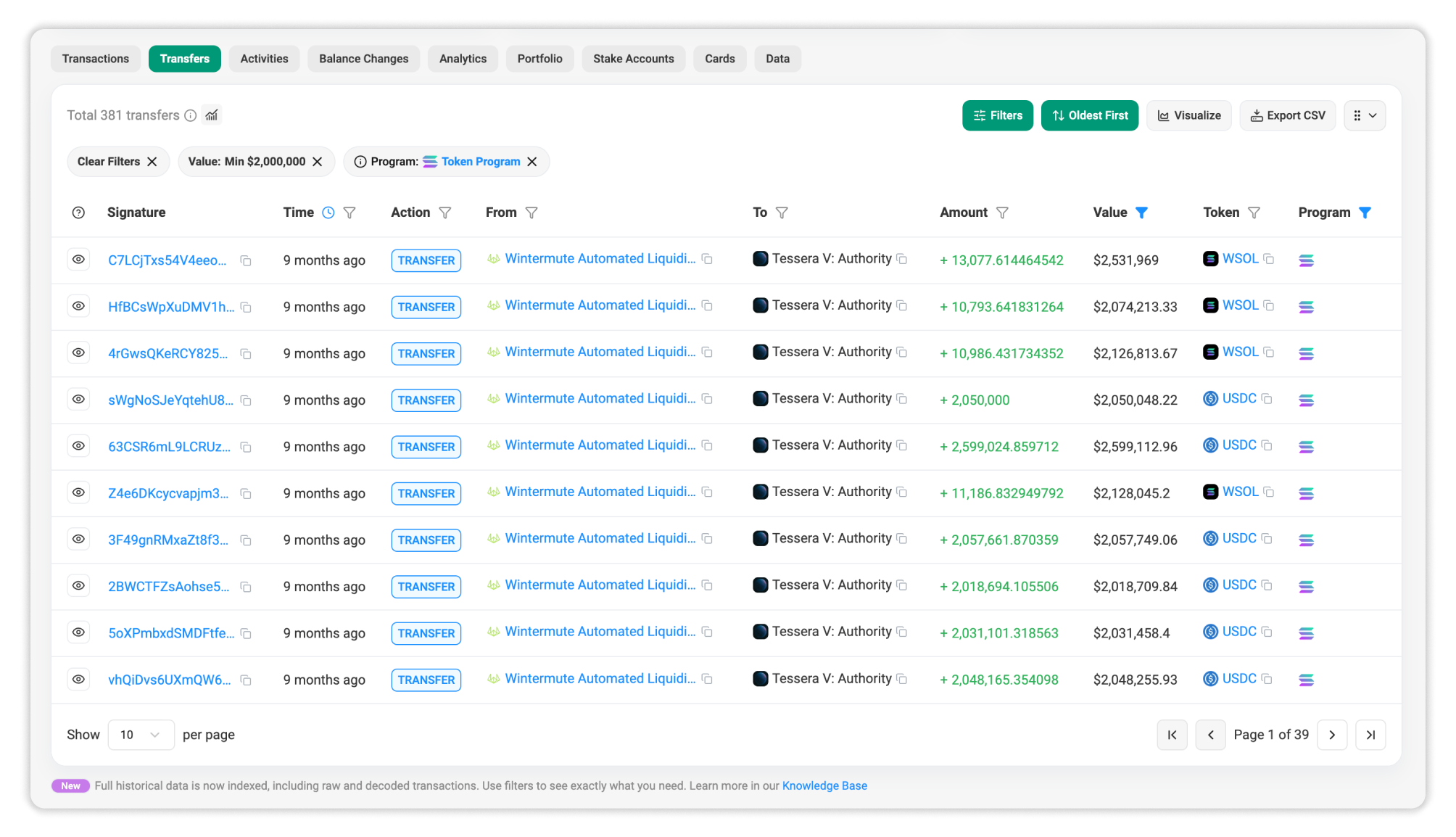 Click the image to view the filtered direct transfers of this wallet directly on Solscan.